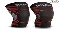 Buy Boldfit Knee Support For Men & Women Knee Caps