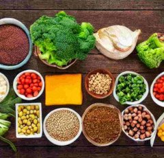 What are Vegetarian and vegan diets?