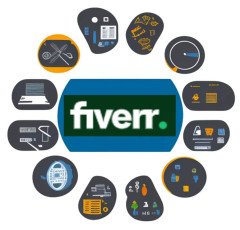 Fiverr (Connects Independent Contractors With Customers Who Require A Range Of Services)