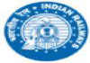 South Central Railway Facilitator Recruitment 2024 For 59 Posts